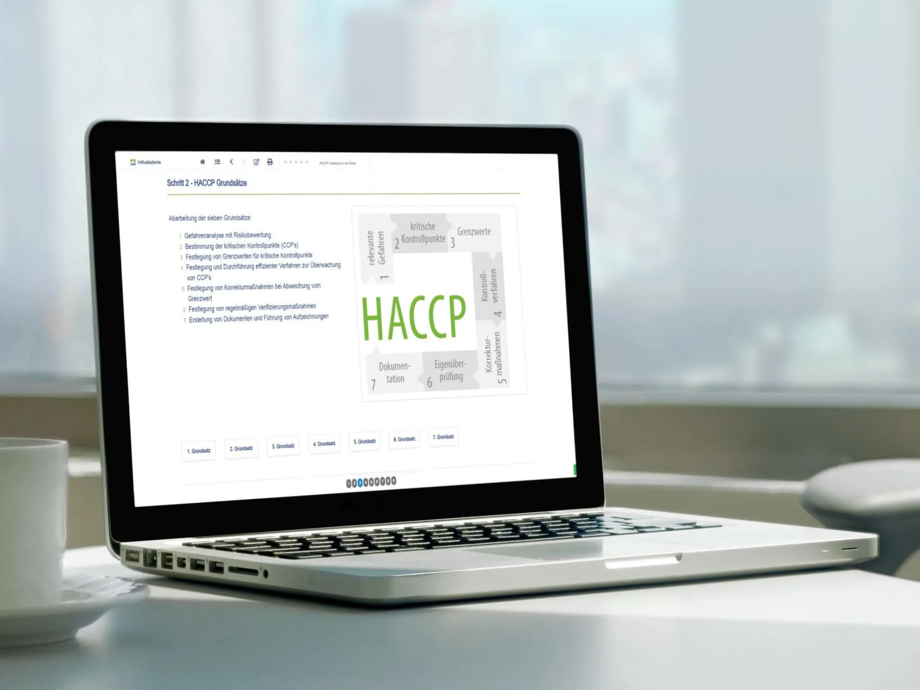 hollu-akademie-haccp-kurs