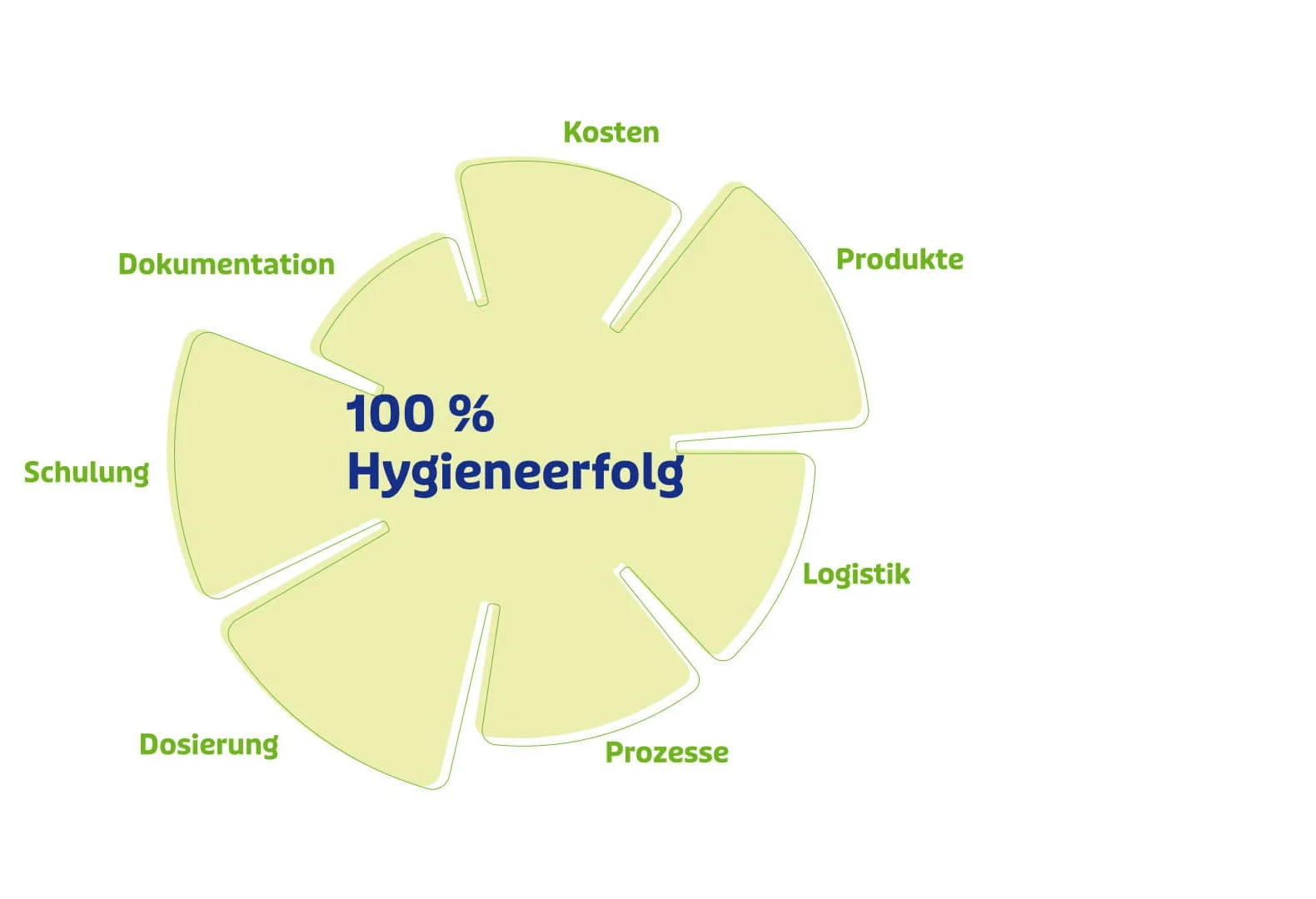 Systemprofil_Header_16_9_2