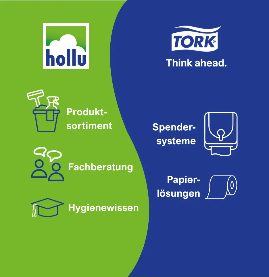 hollu tork stärken